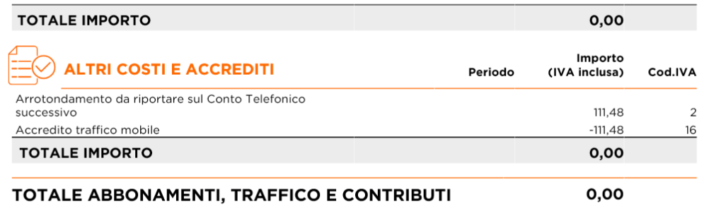 fattura windtre dettaglio.png