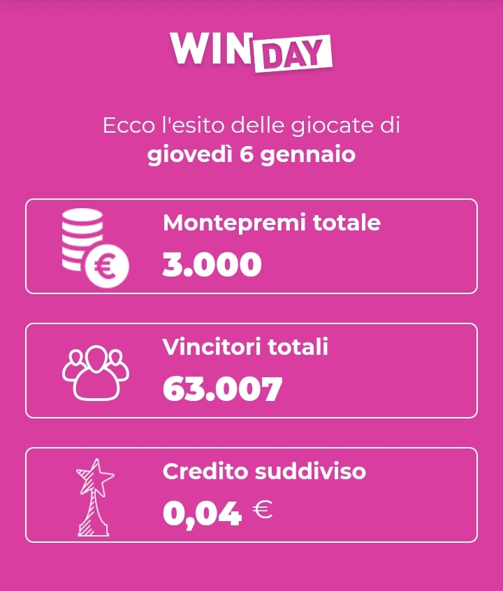 vincite-winday-06-01-2022.jpg