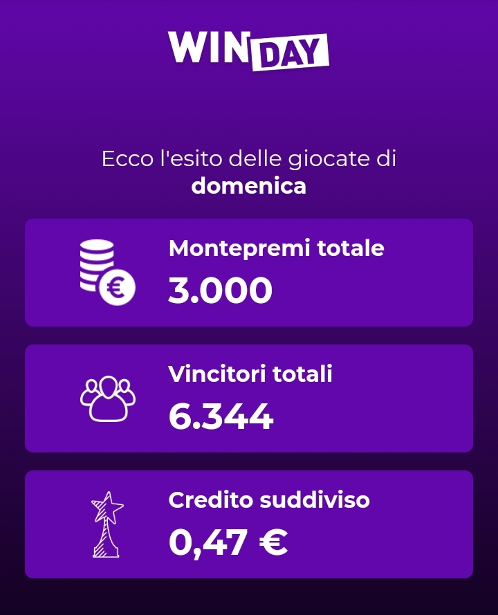 vincite-winday-17-04-2022.jpg