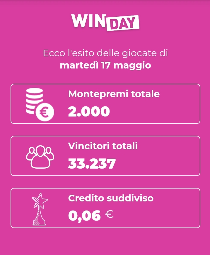 vincite-winday-17-05-2022.jpg
